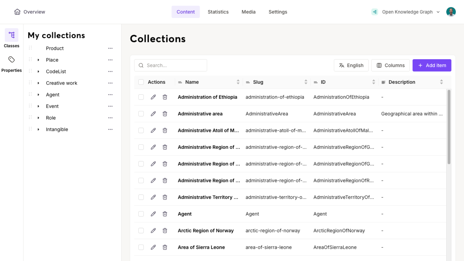 Headless CMS Built for Data Storytelling - Datastory
